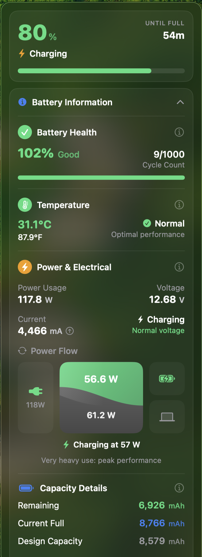 The Voltbar panel: battery health, temperature, power flow and capacity
